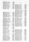 Landowners Index 002, Pembina County 1982